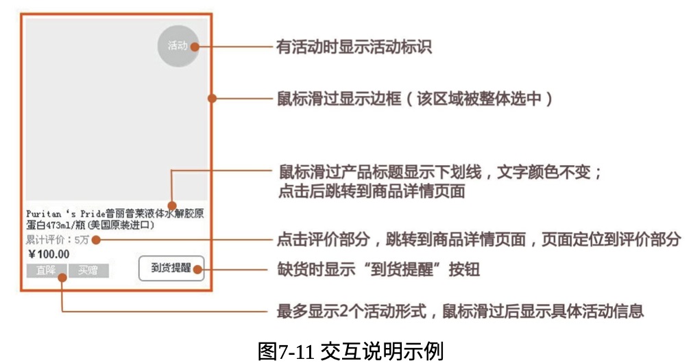 設(shè)計(jì)師想做產(chǎn)品經(jīng)理？從百萬級(jí)實(shí)戰(zhàn)項(xiàng)目總結(jié)出這份產(chǎn)品設(shè)計(jì)流程