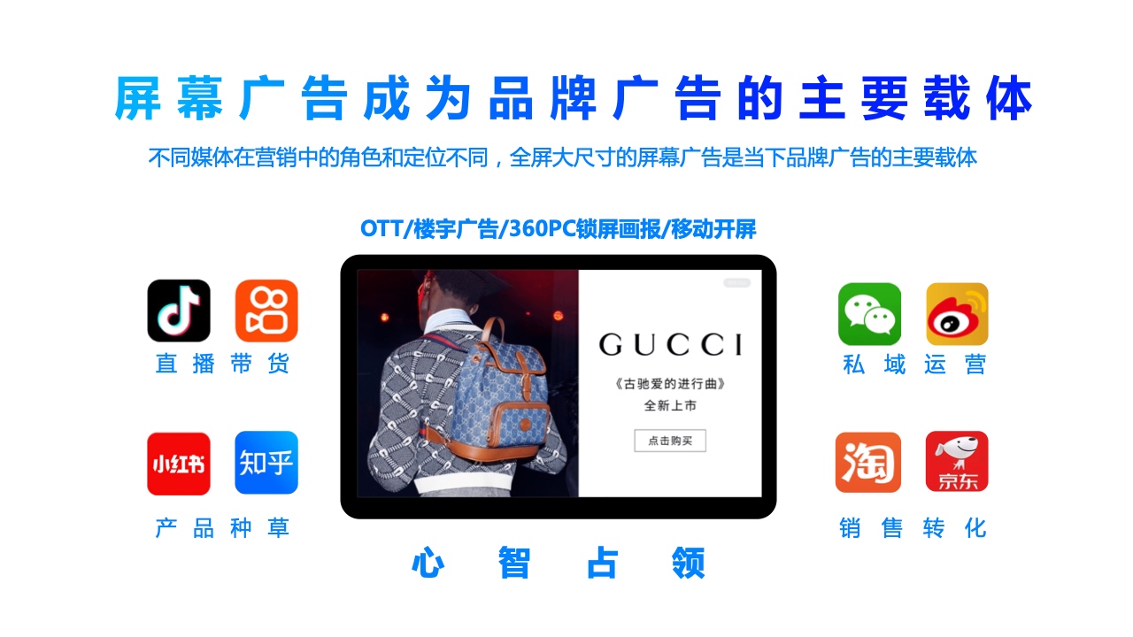 2022年360PC鎖屏畫報(bào)營(yíng)銷指南(圖8)