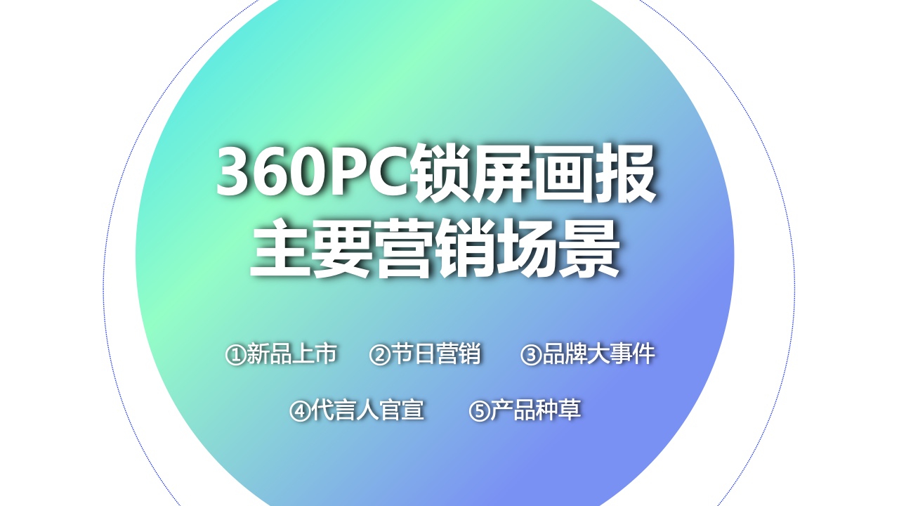 2022年360PC鎖屏畫報(bào)營(yíng)銷指南(圖37)
