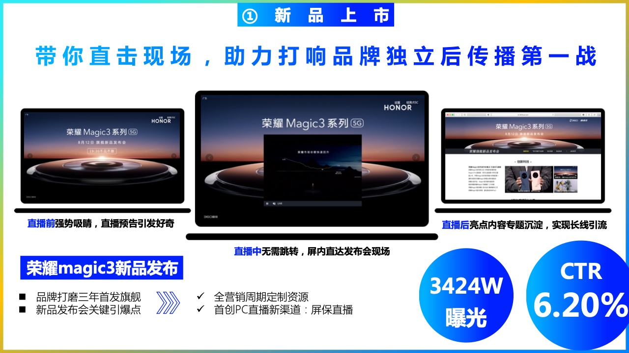 2022年360PC鎖屏畫報(bào)營(yíng)銷指南(圖38)