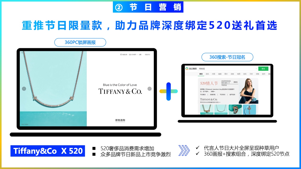 2022年360PC鎖屏畫報(bào)營(yíng)銷指南(圖39)