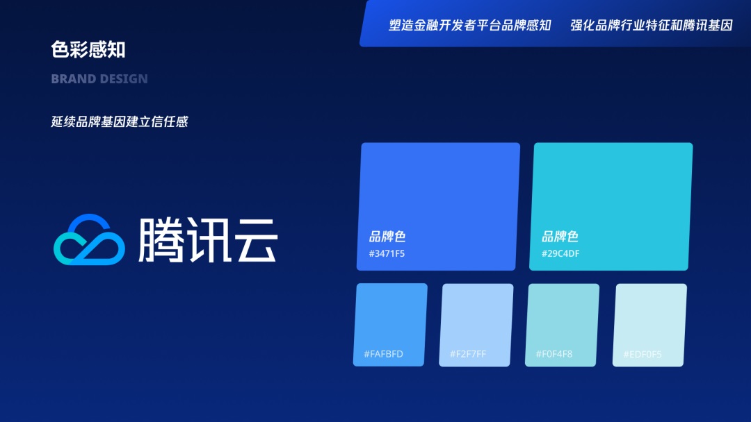 用大廠實戰(zhàn)案例，幫你學會金融領(lǐng)域的產(chǎn)品設(shè)計方法