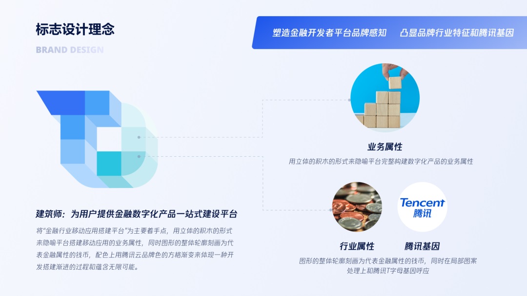 用大廠實戰(zhàn)案例，幫你學會金融領(lǐng)域的產(chǎn)品設(shè)計方法