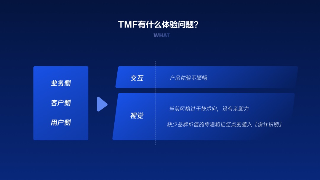 用大廠實戰(zhàn)案例，幫你學會金融領(lǐng)域的產(chǎn)品設(shè)計方法