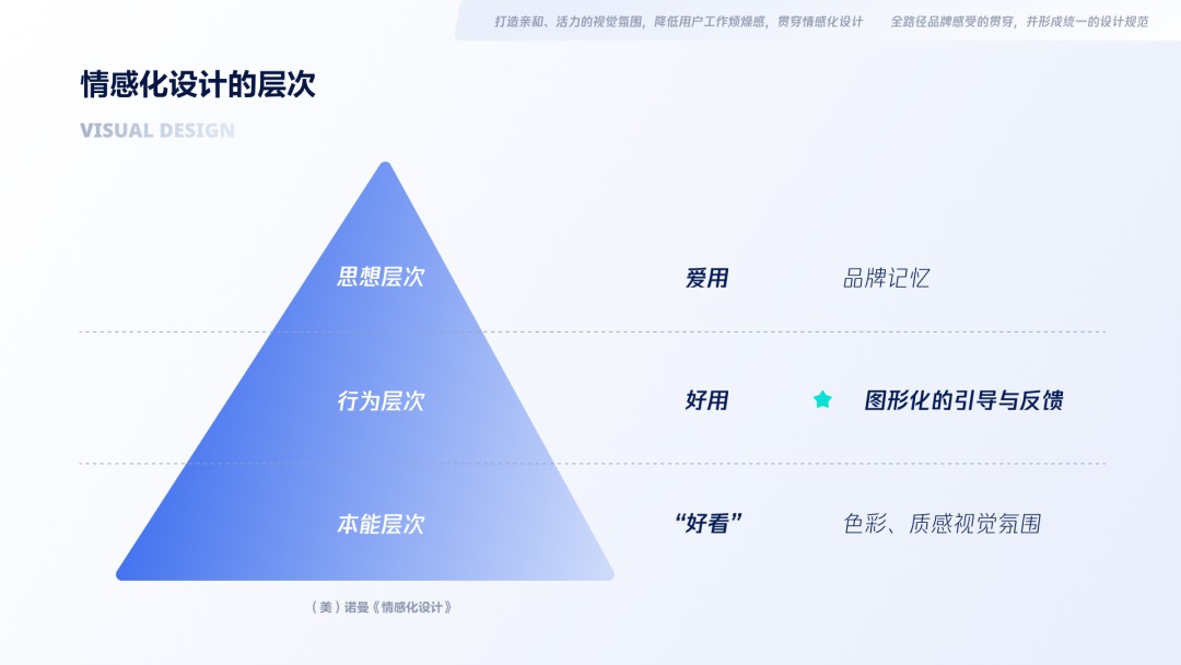 用大廠實戰(zhàn)案例，幫你學會金融領(lǐng)域的產(chǎn)品設(shè)計方法