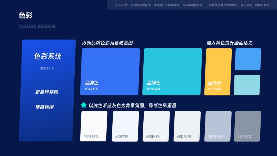 用大廠實戰(zhàn)案例，幫你學會金融領(lǐng)域的產(chǎn)品設(shè)計方法
