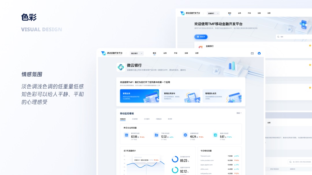 用大廠實戰(zhàn)案例，幫你學會金融領(lǐng)域的產(chǎn)品設(shè)計方法