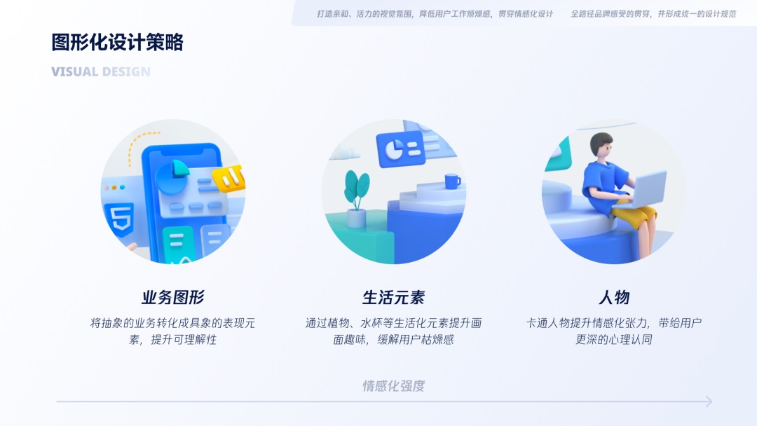 用大廠實戰(zhàn)案例，幫你學會金融領(lǐng)域的產(chǎn)品設(shè)計方法