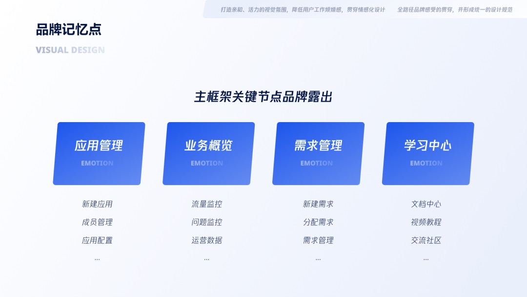 用大廠實戰(zhàn)案例，幫你學會金融領(lǐng)域的產(chǎn)品設(shè)計方法