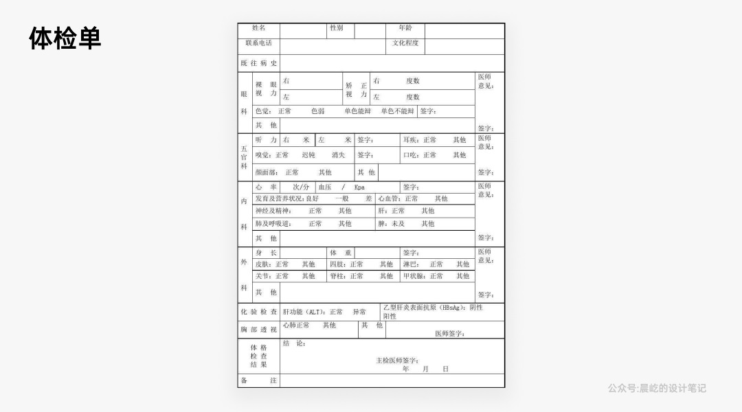 如何做好B端產(chǎn)品的體驗走查？我總結(jié)了這4個方面！