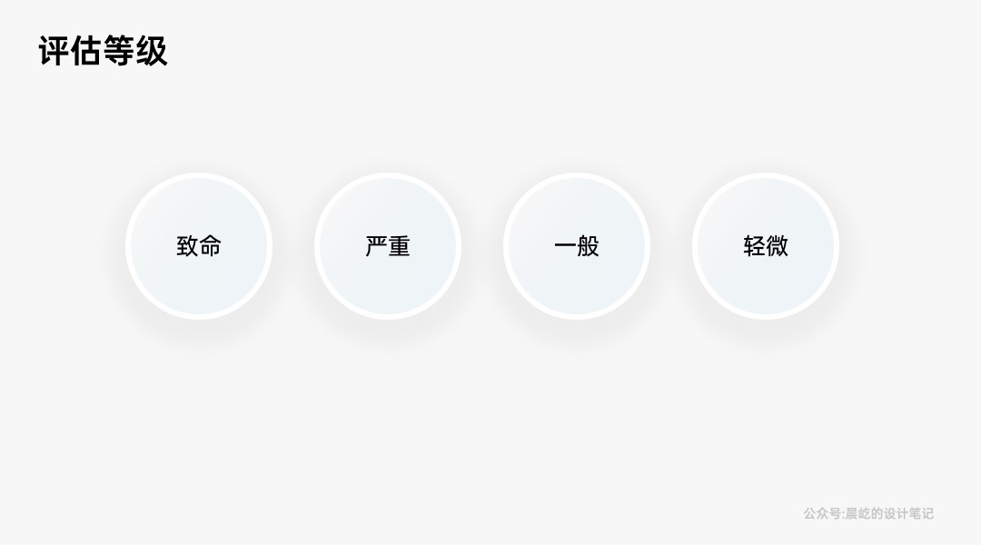 如何做好B端產(chǎn)品的體驗走查？我總結(jié)了這4個方面！