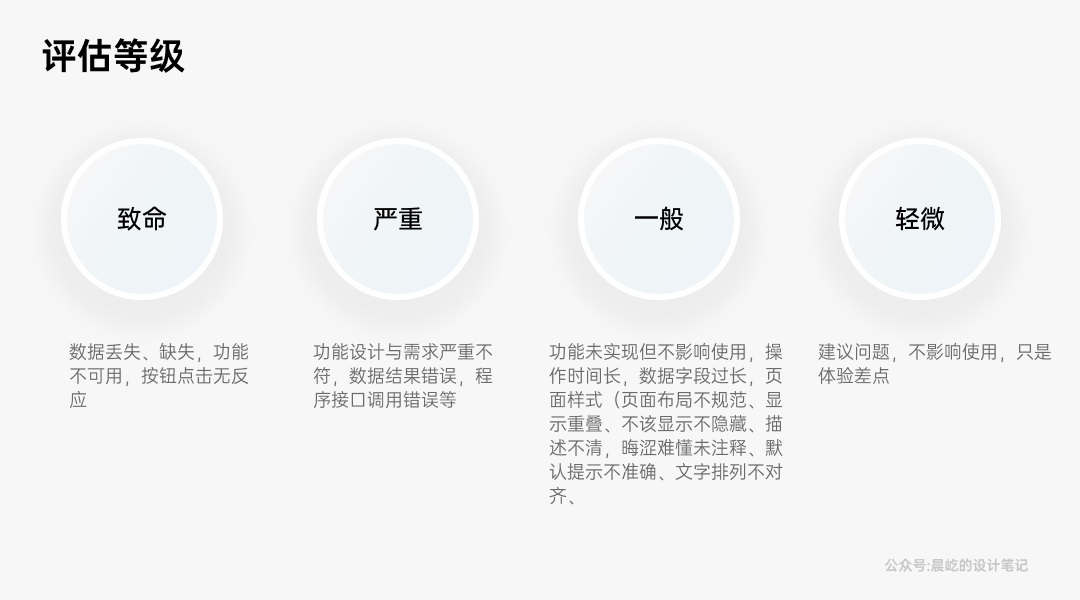 如何做好B端產(chǎn)品的體驗走查？我總結(jié)了這4個方面！