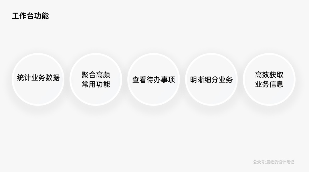 5000字干貨！深度解析B端產(chǎn)品的「美即適用」效應(yīng)