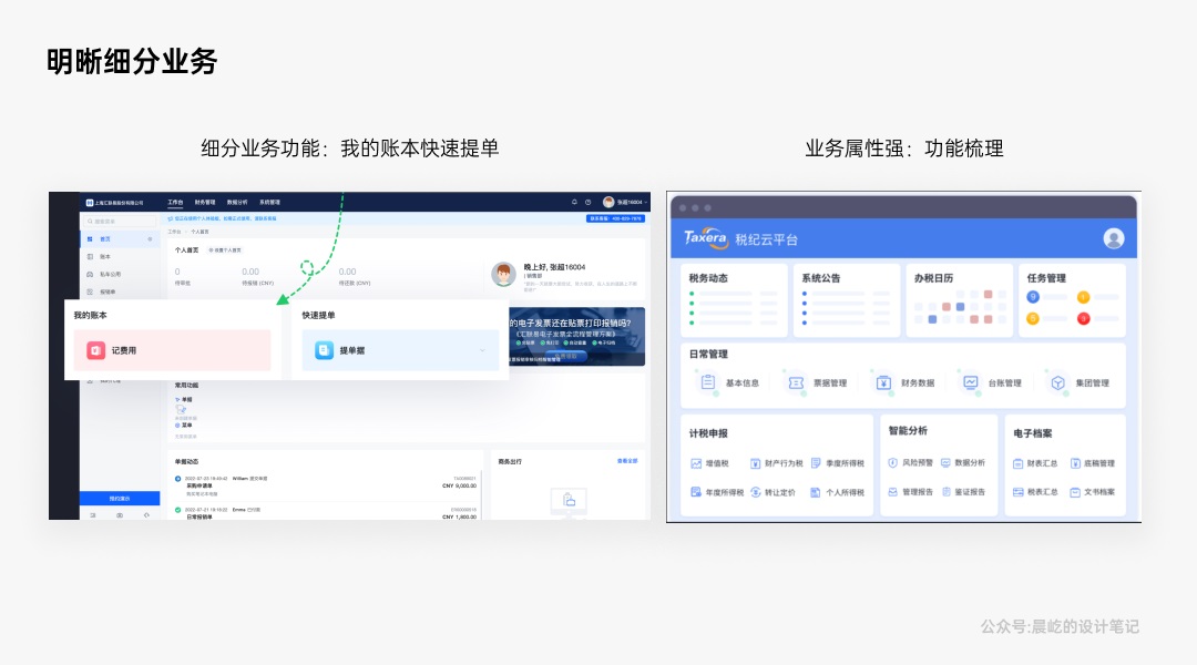 5000字干貨！深度解析B端產(chǎn)品的「美即適用」效應(yīng)