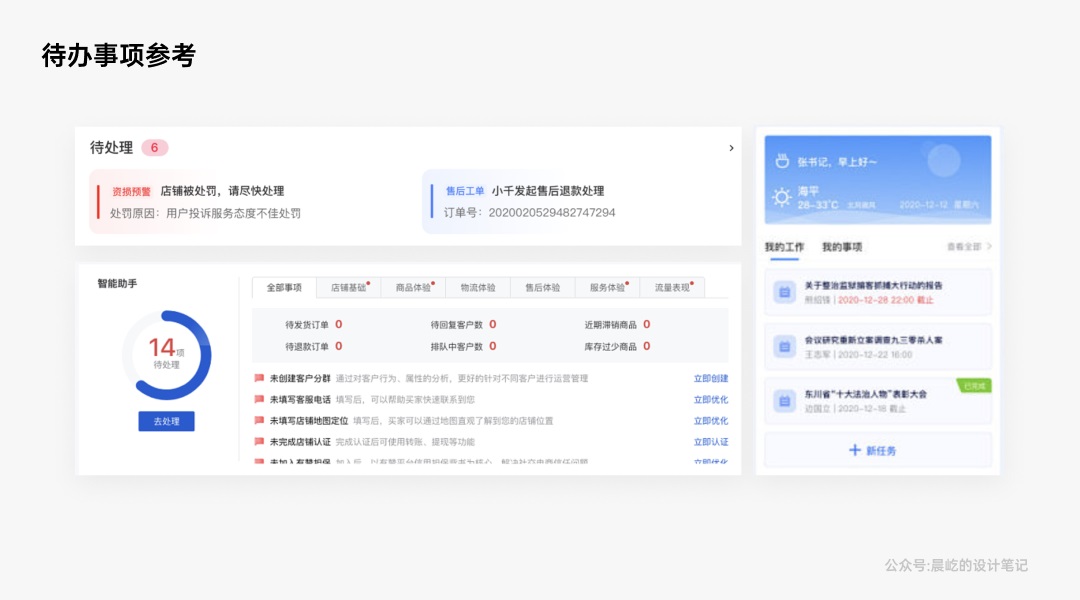 5000字干貨！深度解析B端產(chǎn)品的「美即適用」效應(yīng)