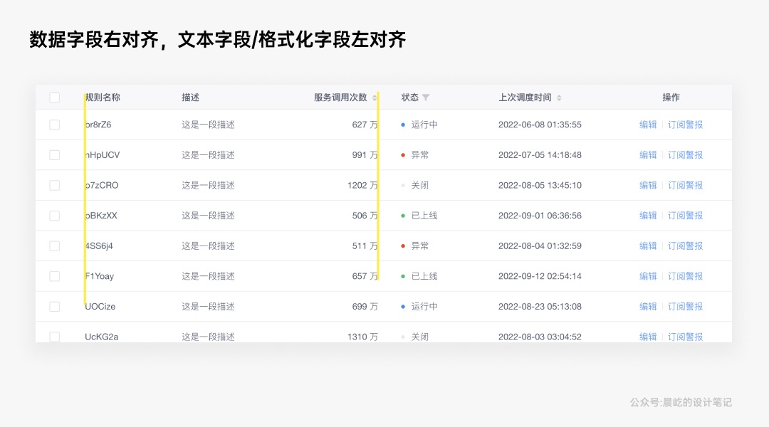 5000字干貨！深度解析B端產(chǎn)品的「美即適用」效應(yīng)