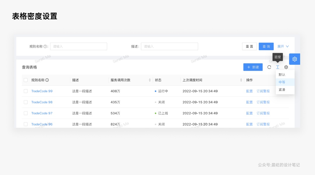 5000字干貨！深度解析B端產(chǎn)品的「美即適用」效應(yīng)