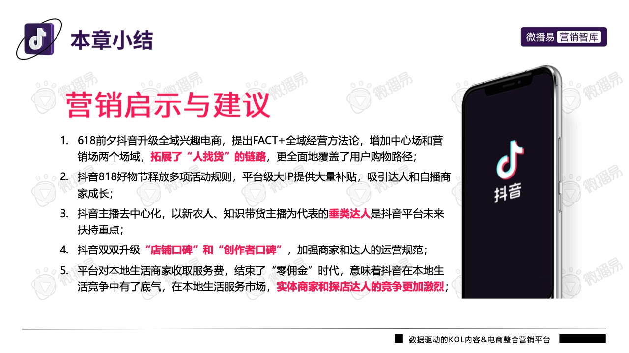 2022年抖音平臺(tái)營(yíng)銷投放趨勢(shì)報(bào)告(圖22)