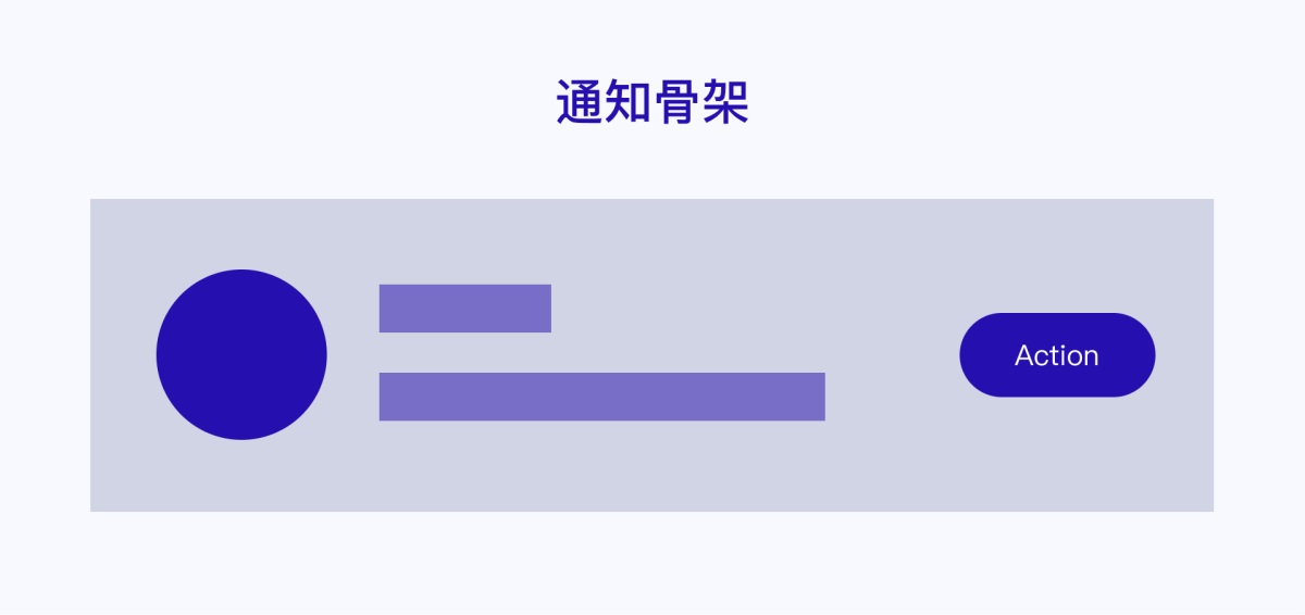 產(chǎn)品設(shè)計(jì)干貨！5種消息通知設(shè)計(jì)的優(yōu)缺點(diǎn)分析