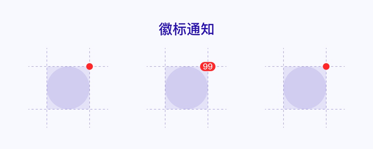 產(chǎn)品設(shè)計(jì)干貨！5種消息通知設(shè)計(jì)的優(yōu)缺點(diǎn)分析