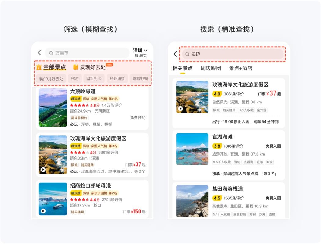 5000字干貨！五大章節(jié)幫你掌握搜索設(shè)計