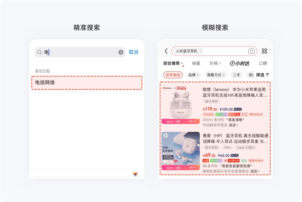 5000字干貨！五大章節(jié)幫你掌握搜索設(shè)計