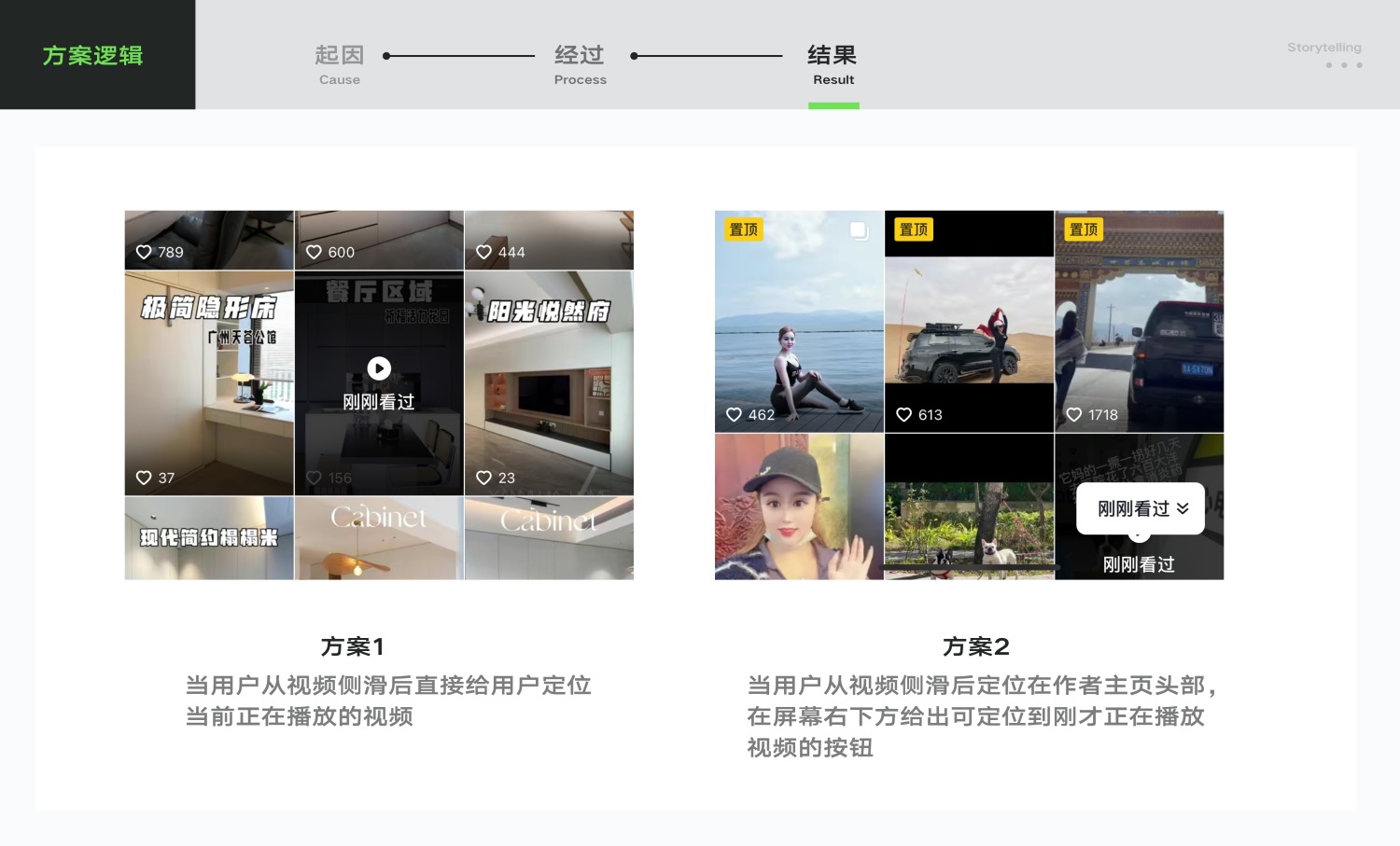 UI/UX設(shè)計作品集中的推理分析該怎么寫？高手實操案例分析！