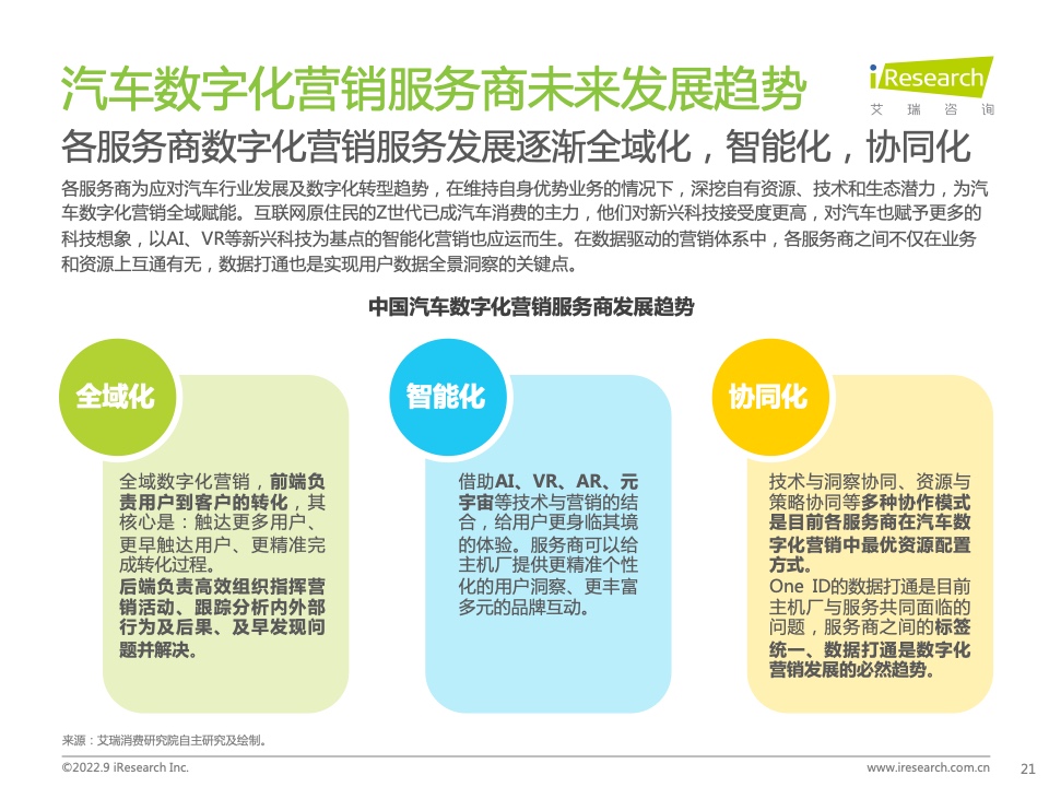 2022年中國汽車行業(yè)數(shù)字化營銷白皮書(圖21)