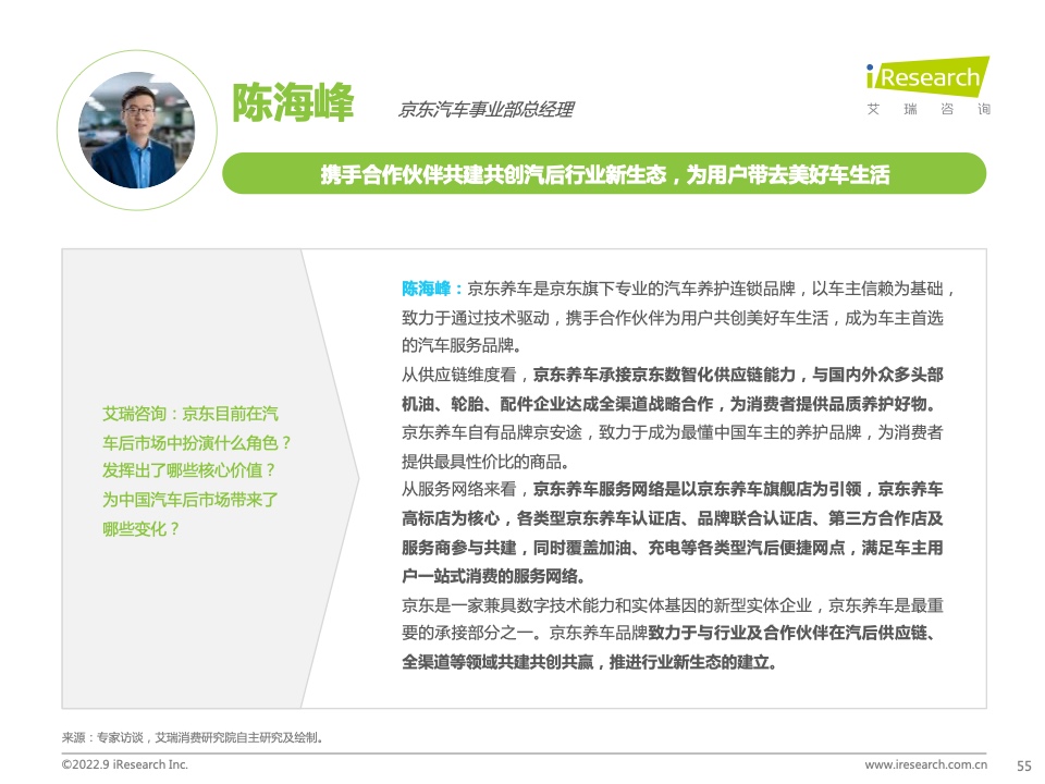 2022年中國汽車行業(yè)數(shù)字化營銷白皮書(圖55)
