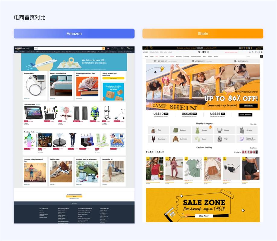 企業(yè)電商出海時代，獨立站設(shè)計的5個關(guān)鍵點和4個避坑點