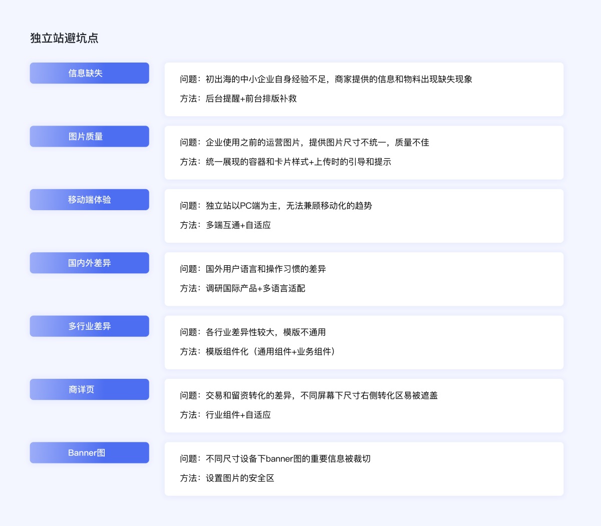 企業(yè)電商出海時代，獨立站設(shè)計的5個關(guān)鍵點和4個避坑點