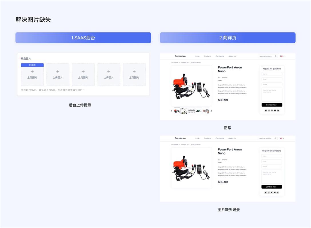 企業(yè)電商出海時代，獨立站設(shè)計的5個關(guān)鍵點和4個避坑點