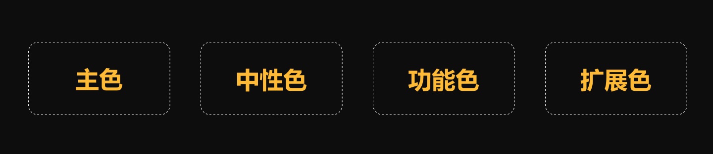 如何設(shè)計(jì)B端色彩體系？3個(gè)步驟幫你掌握起來(lái)！