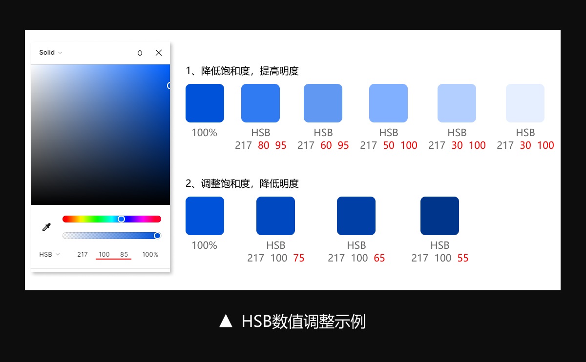 如何設(shè)計(jì)B端色彩體系？3個步驟幫你掌握起來！