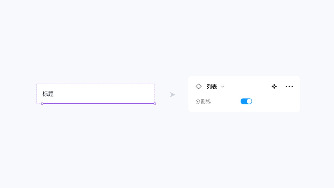 即學(xué)即用！8個(gè)Figma組件和變體進(jìn)階應(yīng)用技巧