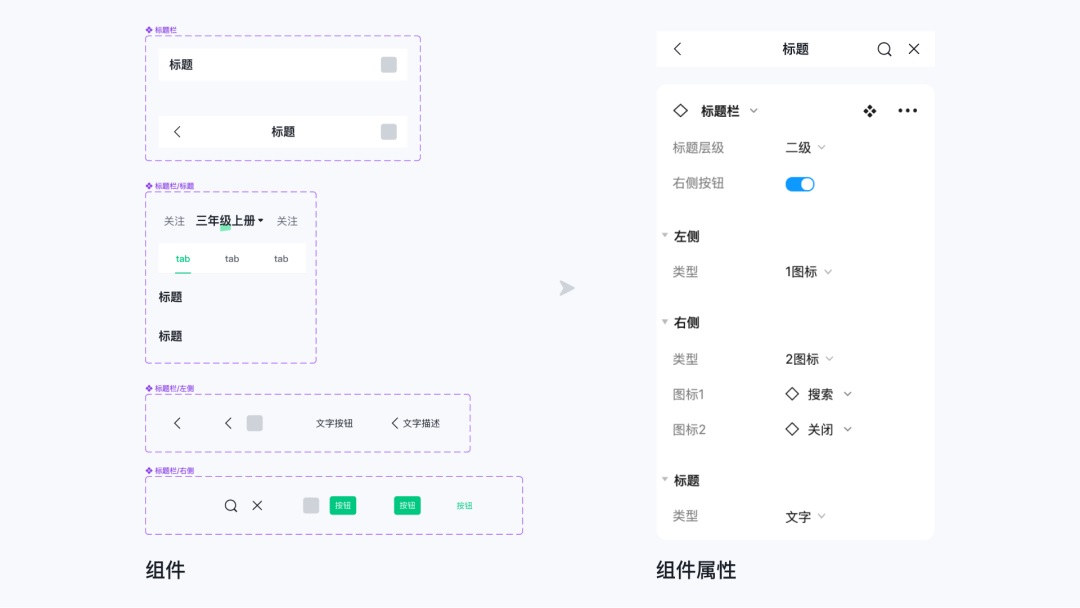 即學(xué)即用！8個(gè)Figma組件和變體進(jìn)階應(yīng)用技巧