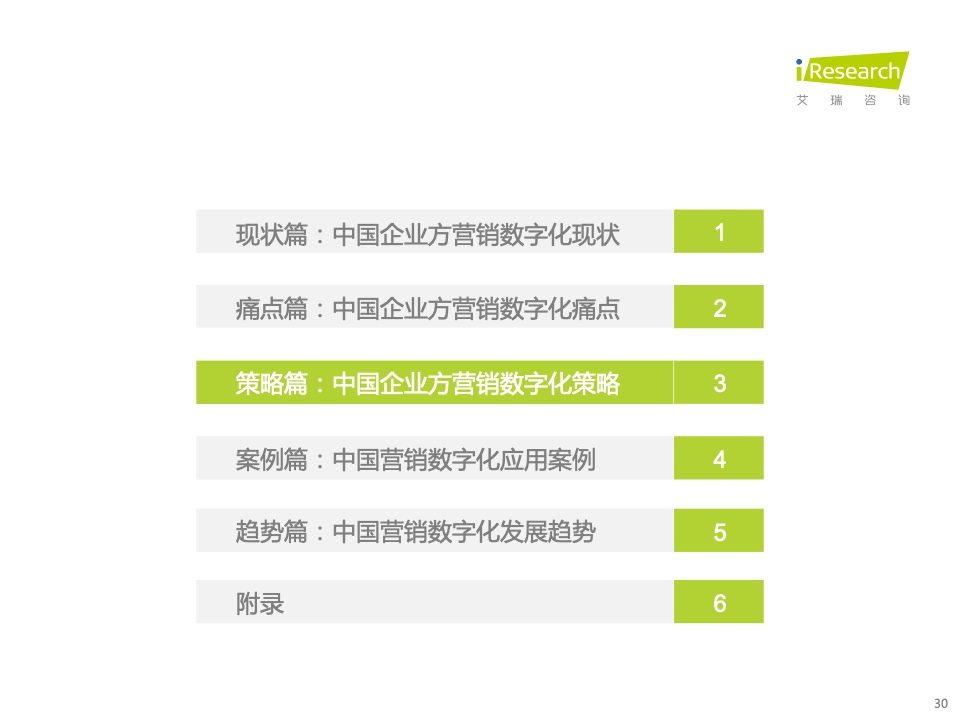 2022年中國MarTech市場研究報告 – 布局策略篇(圖30)