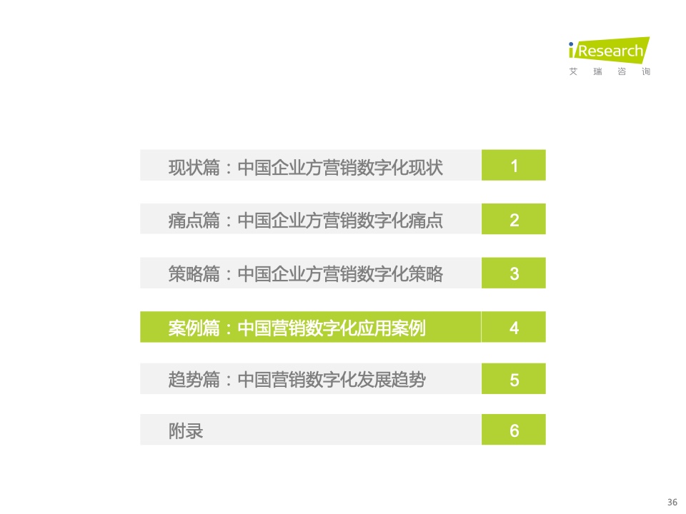 2022年中國MarTech市場研究報告 – 布局策略篇(圖36)