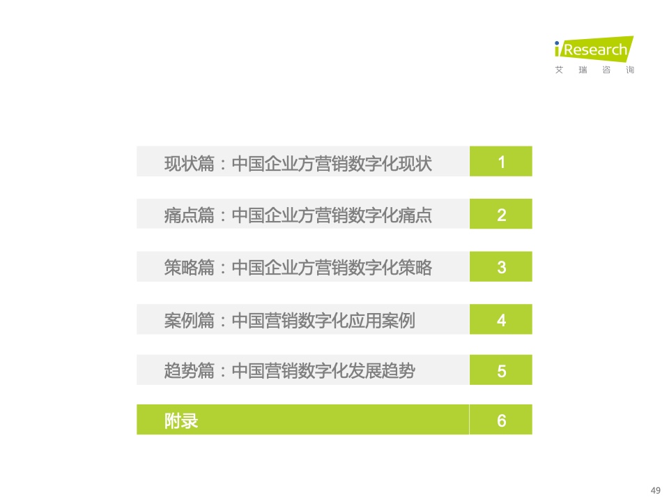2022年中國MarTech市場研究報告 – 布局策略篇(圖49)