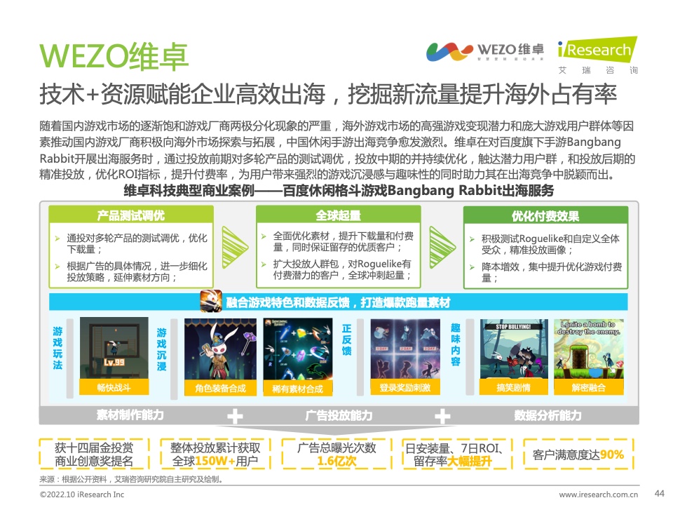 2022年中國MarTech市場研究報告 – 布局策略篇(圖44)