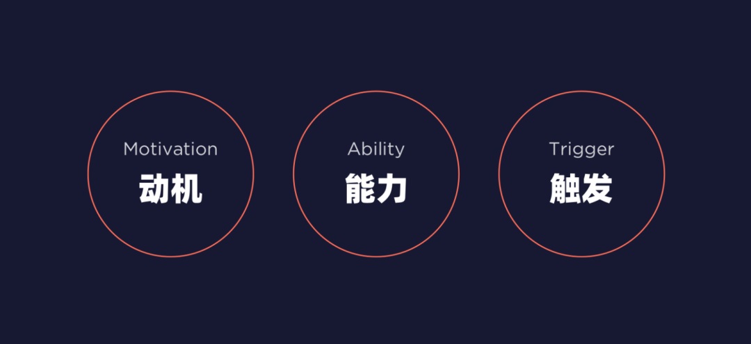 CTA按鈕設(shè)計(jì)怎么做好？3個(gè)維度幫你有理有據(jù)做好CTA按鈕設(shè)計(jì)