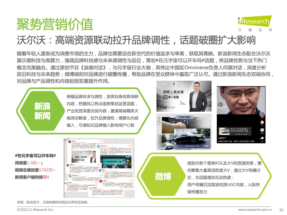 新浪新聞生態(tài)聚勢(shì)營(yíng)銷價(jià)值研究報(bào)告(圖25)