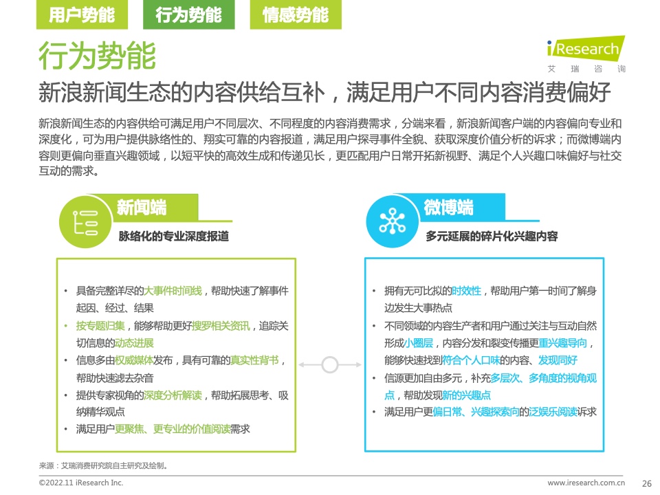 新浪新聞生態(tài)聚勢(shì)營(yíng)銷價(jià)值研究報(bào)告(圖26)