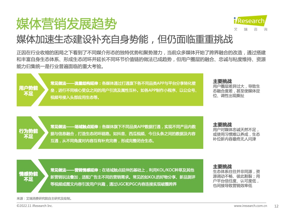 新浪新聞生態(tài)聚勢(shì)營(yíng)銷價(jià)值研究報(bào)告(圖12)