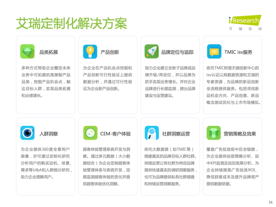新浪新聞生態(tài)聚勢(shì)營(yíng)銷價(jià)值研究報(bào)告(圖36)