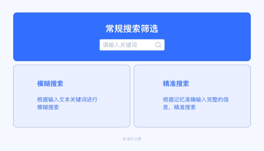 篩選功能如何設(shè)計(jì)？4個(gè)章節(jié)幫你掌握篩選功能設(shè)計(jì)