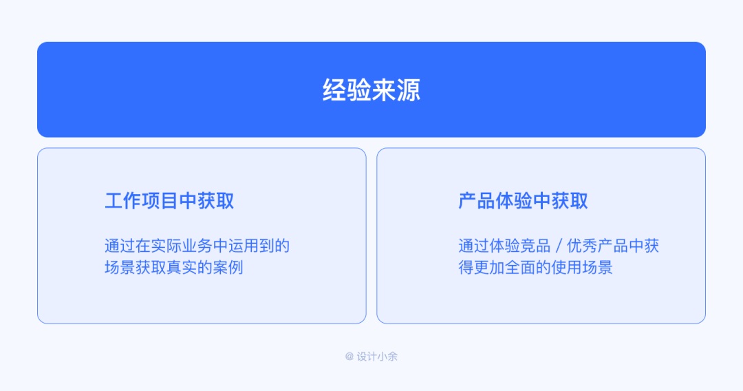 篩選功能如何設(shè)計？4個章節(jié)幫你掌握篩選功能設(shè)計