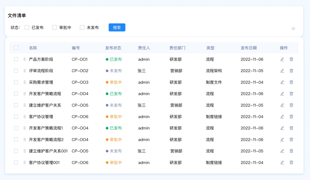 篩選功能如何設(shè)計(jì)？4個(gè)章節(jié)幫你掌握篩選功能設(shè)計(jì)