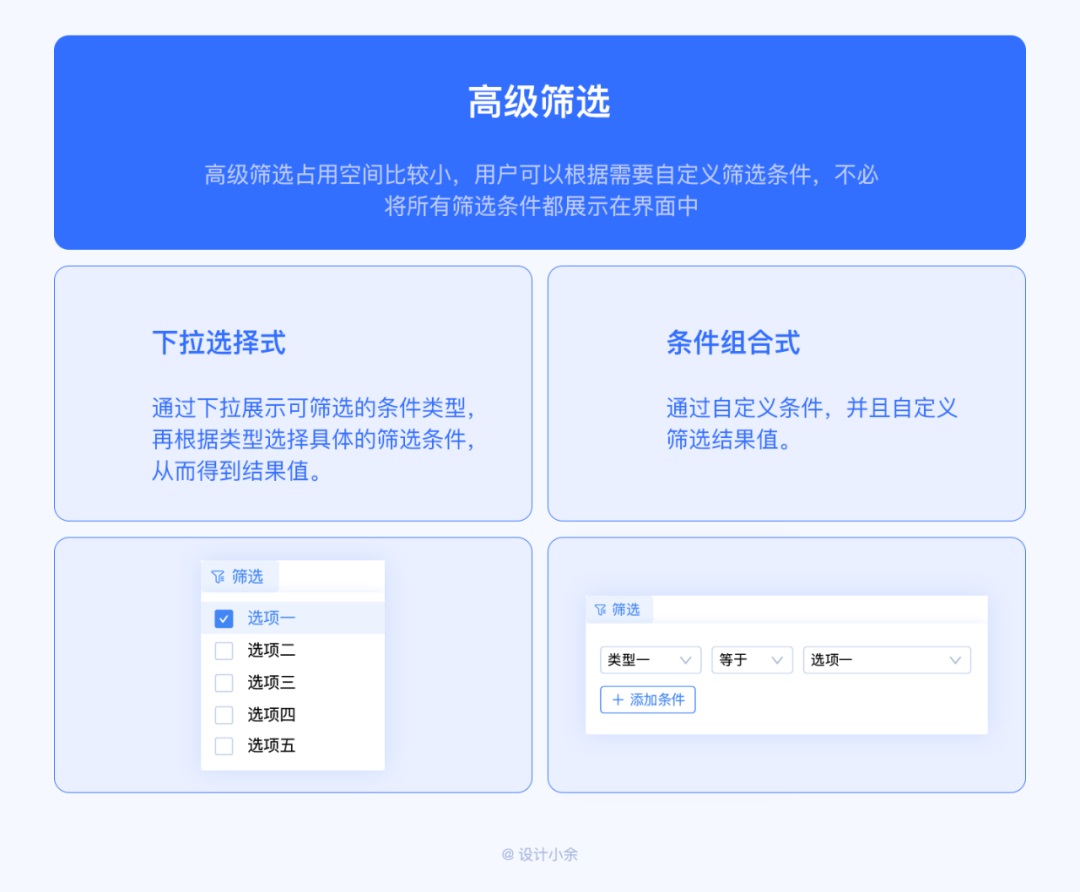 篩選功能如何設(shè)計(jì)？4個(gè)章節(jié)幫你掌握篩選功能設(shè)計(jì)