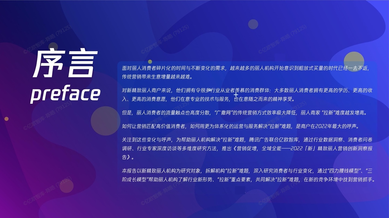2022新精致麗人營銷創(chuàng)新洞察報告(圖2)